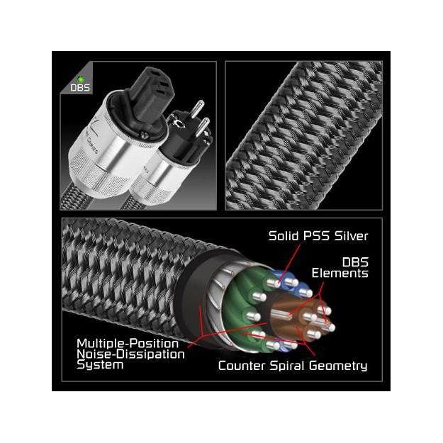 Câble de secteur Audioquest NRG-WEL Signature Series Câble de secteur Audioquest NRG-WEL Signature Series