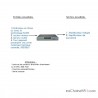 DAC (convertisseur numérique analogique) Atoll DAC 200