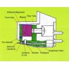 Zelle MC Dynavector DV KARAT 17D3