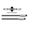 Câble optique Wireworld Nova