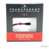 Transparent Performance Digital Koaxialkabel