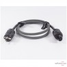 Câble d'alimentation Gigawatt LC1-MK3
