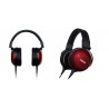 Casque Hi-Fi Fostex TH-900 MK2