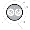 Câble de modulation Ortofon Référence Red