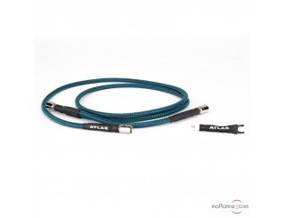 Câble de terre Atlas Grun 1:2 Adapters Câble de terre Atlas Grun 1:2 Adapters