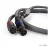 Câble de modulation XLR Transparent Musiclink Balanced