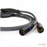 Câble de modulation XLR Transparent Musiclink Balanced