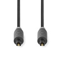 Toslink-Digitalkabel