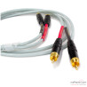 Cable de modulation Nordost Leif White Lightning