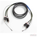Phono-Kabel PRO-JECT Connect IT Phono RS RCA/RCA