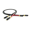 Câble de modulation Tellurium Q Ultra Black
