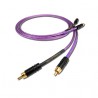Câble de modulation Nordost Leif Purple Flare