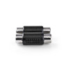 Adaptateur Stéréo RCA