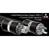 Câble de secteur Audioquest NRG-1000