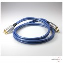 Câble de modulation Wireworld Luna 8