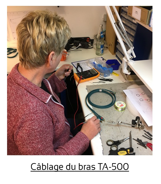 Câblage du bras TA-500