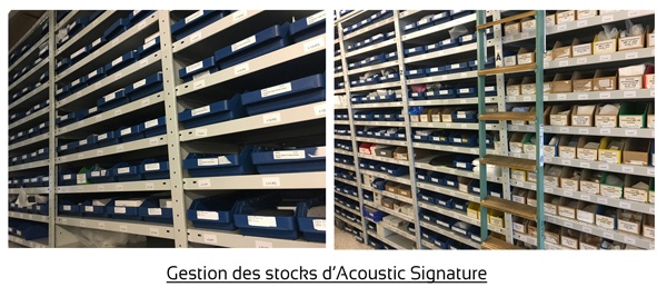 Gestion des stocks d'Acoustic Signature