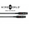 Wireworld Silver Eclipse 10 RCA interconnect cable