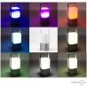 Enceinte Bluetooth Scansonic BT 350 Lighthouse Enceinte Bluetooth Scansonic BT 350 Lighthouse