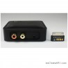 DAC Nuforce Air DAC DAC Nuforce Air DAC