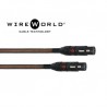 Câble de modulation Wireworld Eclipse 8