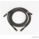 Câble de modulation Real Cable CA 1801 Anniversaire