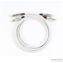 Cable de modulation Wireworld Solstice 10