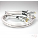 Wireworld Solstice 7 interconnect cable
