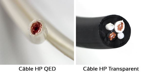 Comparatif de l'intérieur d'un câble HP QED et d'un câble HP Transparent